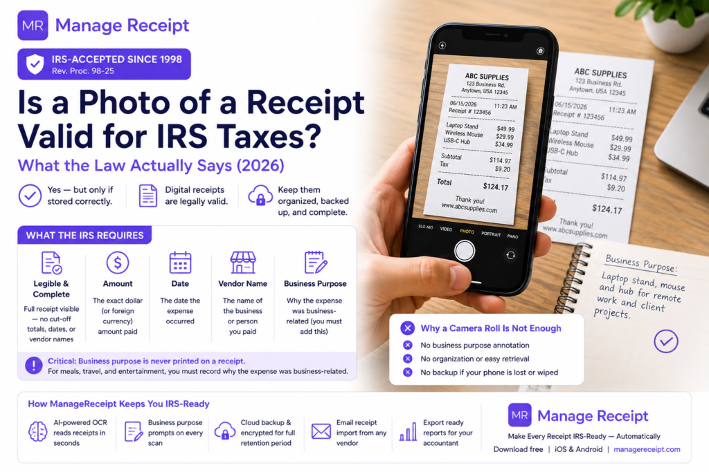 is a photo of a receipt valid for IRS taxes - ManageReceipt