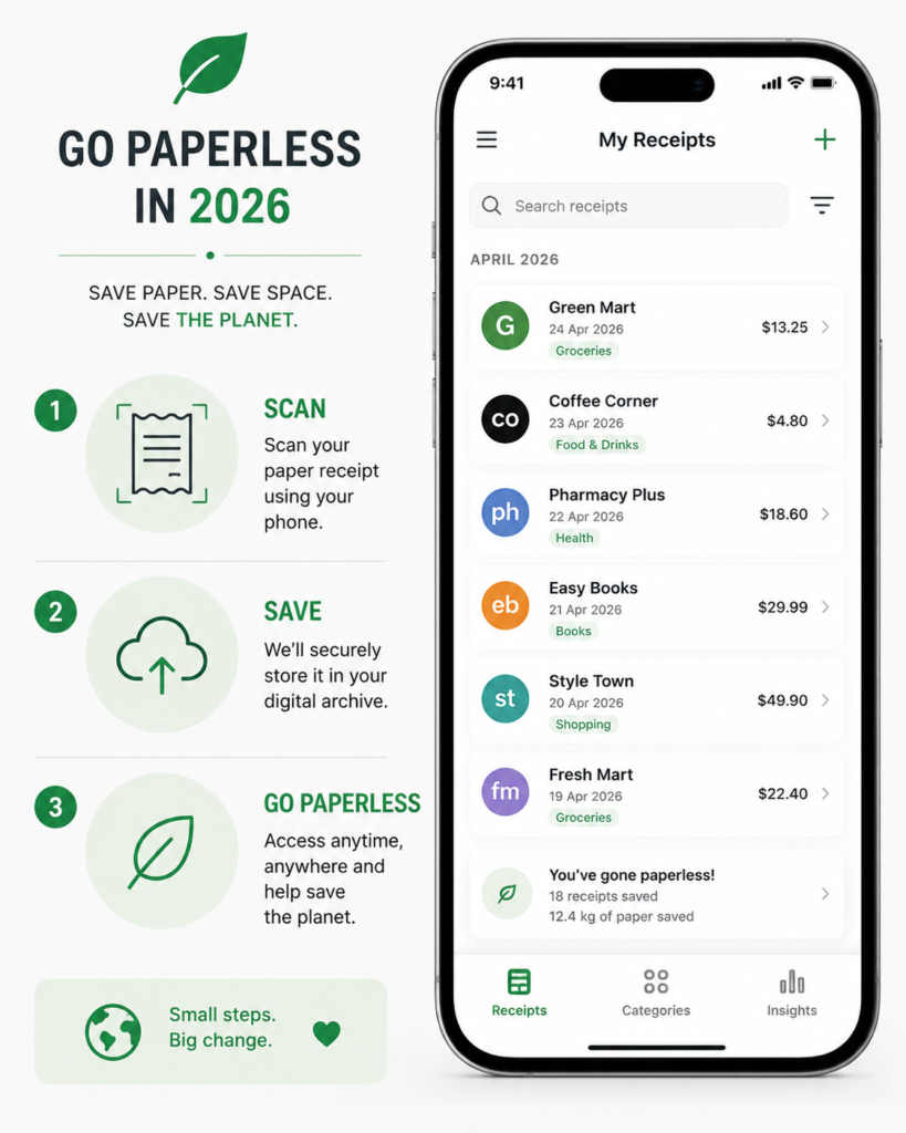 paper-less receipt